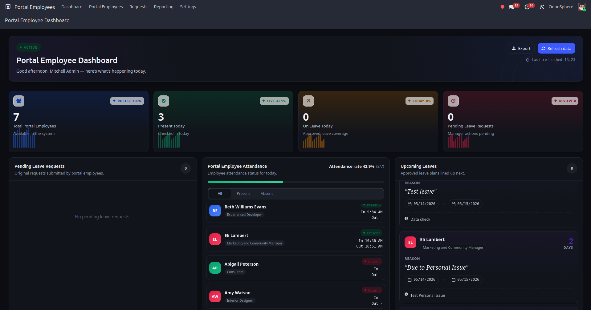 Backend Portal Dashboard View 1