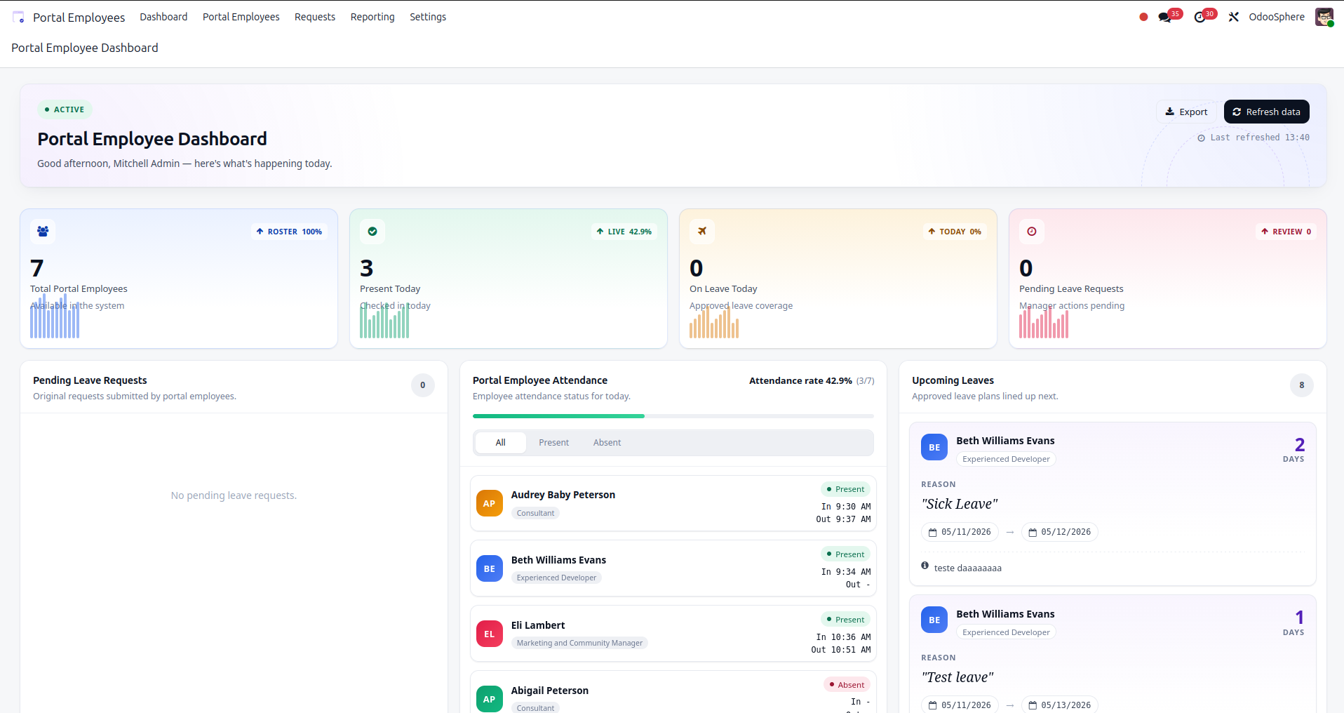 Backend Portal Dashboard View 2